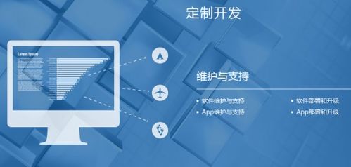 想要做好义乌网站建设，你需要注意这些
